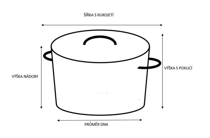 Kastrol s poklicí KITCHISIMO Nero ø20cm 2,5l ...